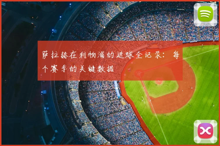 萨拉赫在利物浦的进球全记录：每个赛季的关键数据